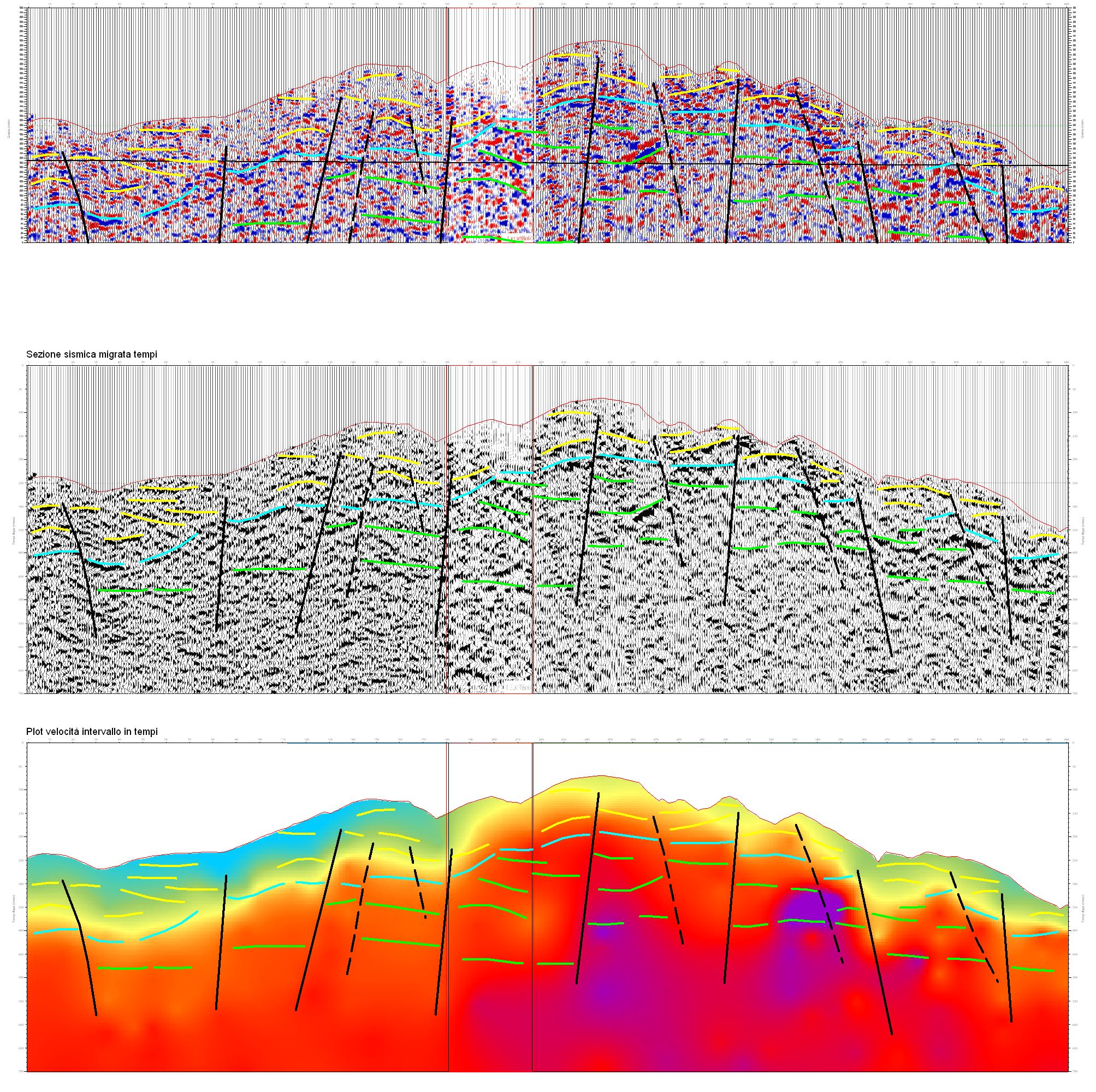 2D/3D/4D Seismic Reflection | GECO-DMC Geophysical Elements Company